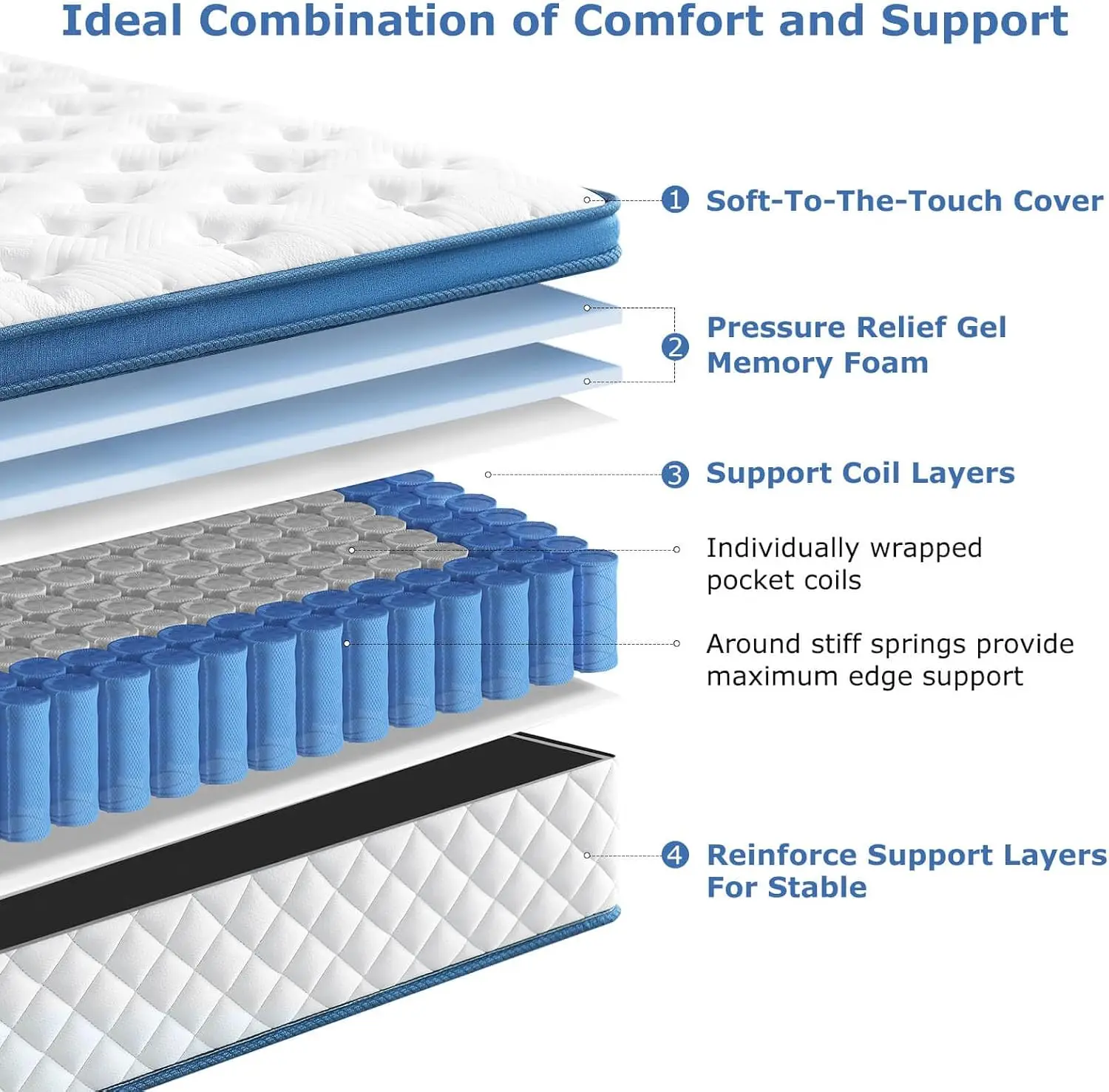 Queen Mattress, 12 Inch Medium - Memory Foam Mattress In A Box Queen review and price